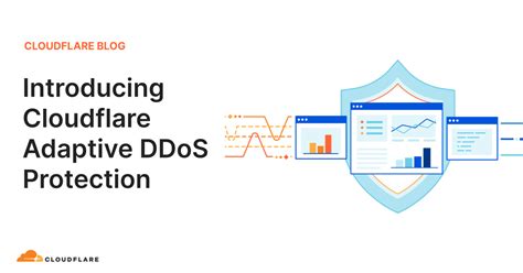 cloudflare anti ddos